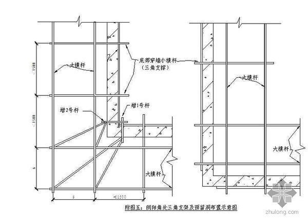 什来自么是单排脚手架和双排脚手架