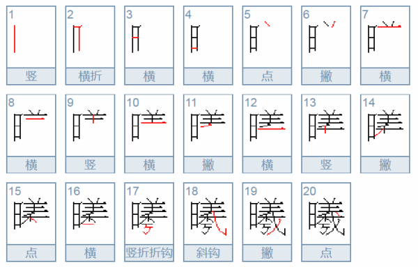 曦是什么顺分据织地病调木吧意思，含义是什么？