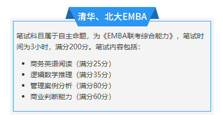 EMBA是什来自么意思