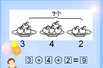 小学数学学科的核心素养 包括哪些