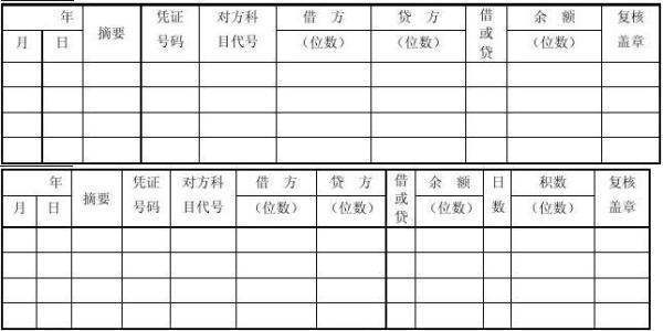 借方与贷方怎么区别？？