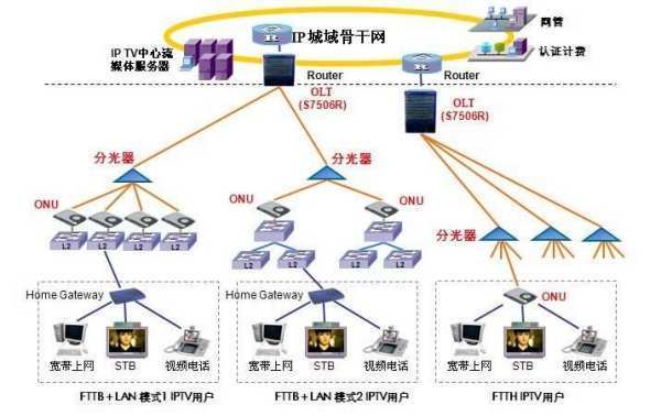 计算机集成制造系统的英文简称是什么?