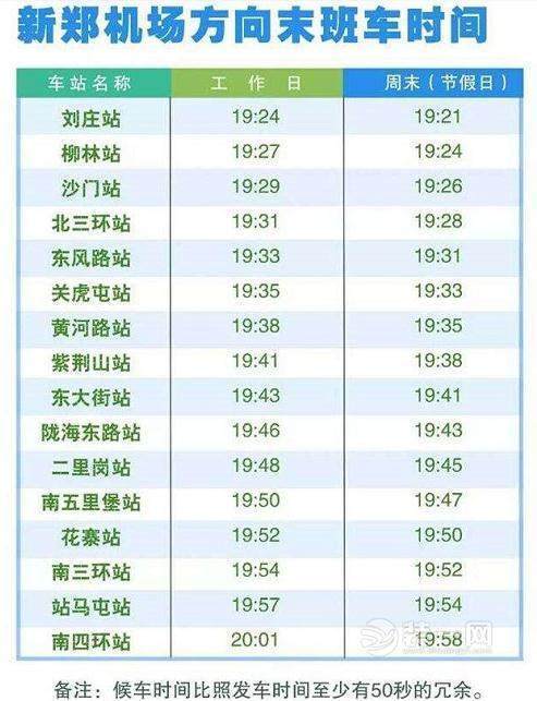 郑州地铁2号线早班车几点有到飞机场