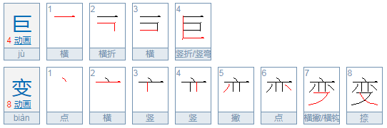 巨变和剧变的区别是什么？