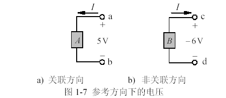 电路分析基础中什么叫关联参考方向