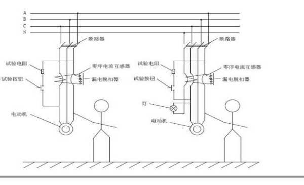 什么是零序保护