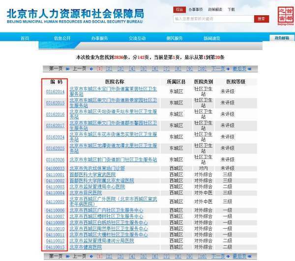 北京医保影宜差各医院代码是多少？