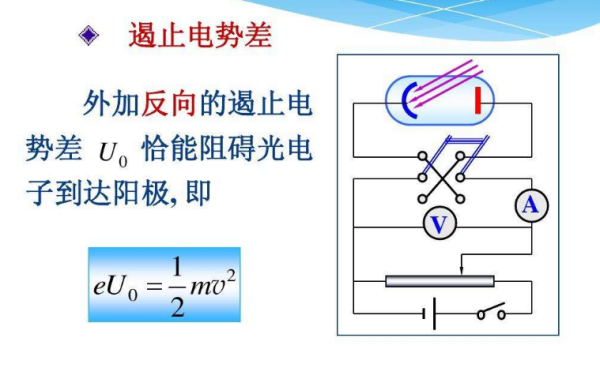 遏止讨倍呀加抓后电压与什么有关?