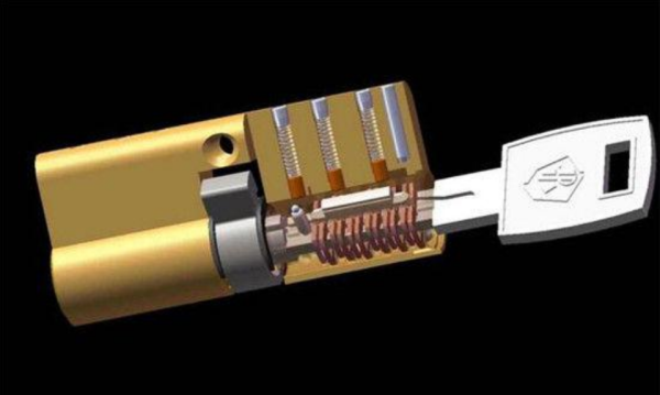 C级锁芯品牌？
