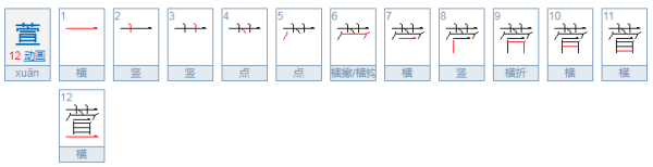 萱字取名的含义