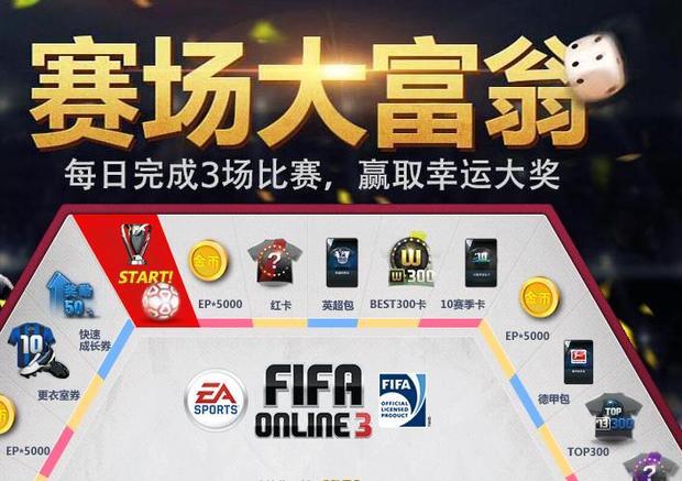 fifa o半证盟nline3大富翁在哪