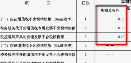 国税网上如何零申报？具体步骤！