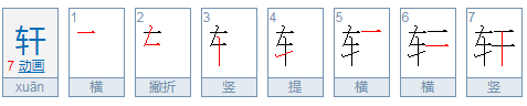 轩字取名的寓意好吗