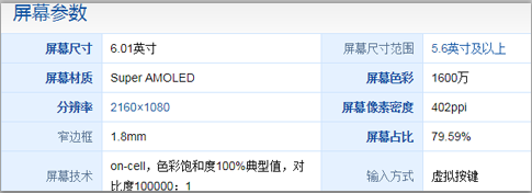 vivox2九冷劳左打杆0A参数