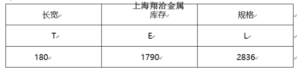 INCONEL 625是什么材质？