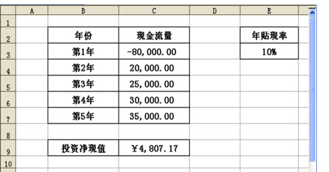 怎么用excel算内含报酬率