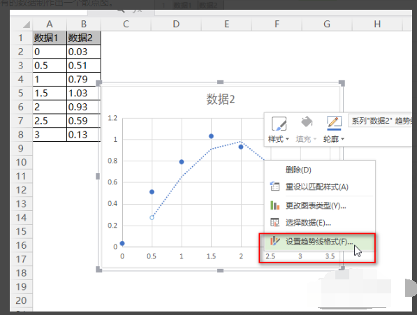 WPS表财均运防注停集格散点图怎么添加趋势线