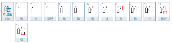 “皓”这个字的五行属什么，有的说是属火，有的说是属木，纳闷啊，请懂的人给个详解。 谢谢。