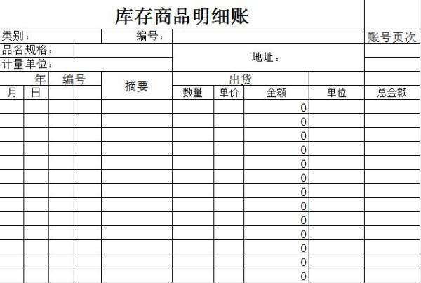 海关进口来自增值税和关税怎么做会计分录？