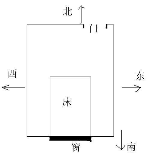 卧室风水布局