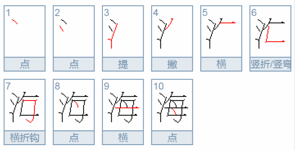 “海”字的笔顺