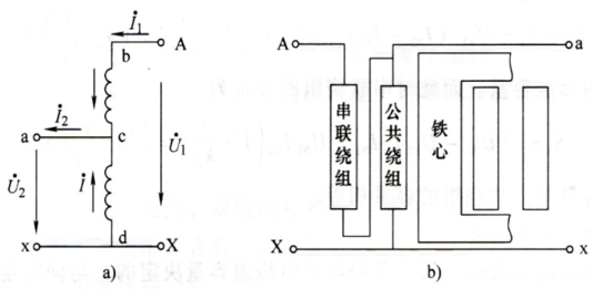 高中物理，自耦来自变压器的原理及原理图。刚学变压器，第一次遇到自耦变压器，求高手详细讲解。