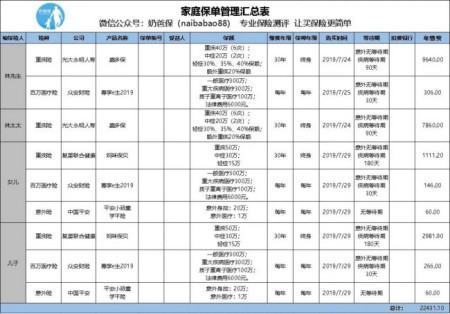 中国人寿保险保单号查询