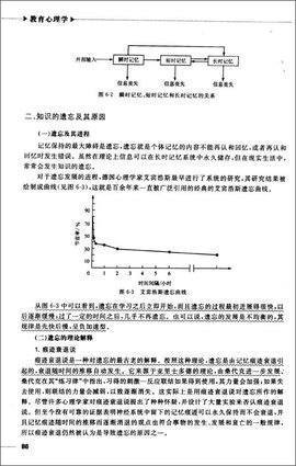 附属内驱力的区别