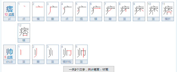 痞帅什么意思 ？