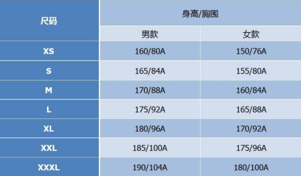 17596a 1说亮道于75 96a是多大码 175 96a是什么意思