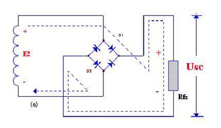 整流桥的原理