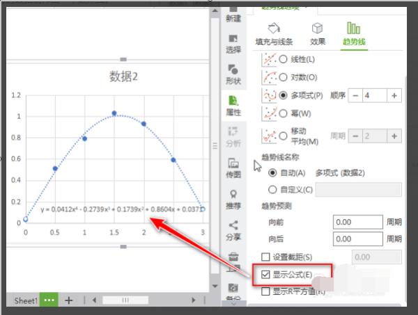 WPS表财均运防注停集格散点图怎么添加趋势线