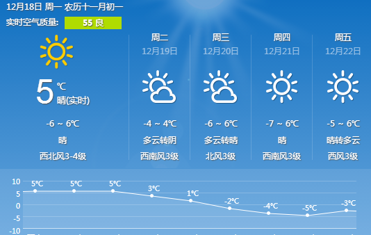 “日平均气温”怎么算