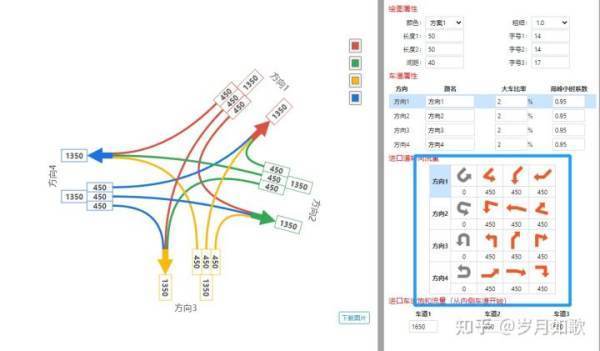 A里文夫法蛋实庆为idaroe和RoadGee有什么区别，请具体说下？