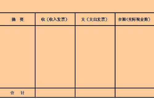 关于冲账的会计分录（请教）：