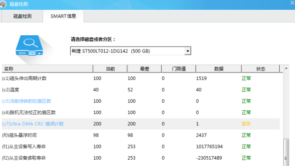 ultra dma cr程注聚与c c7 错误计数怎么修复