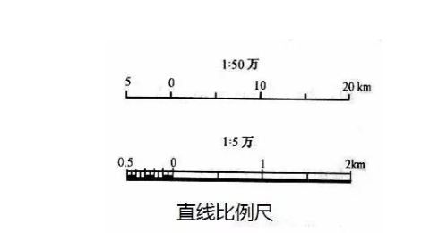 图纸上比例尺怎么算，比如1:150，尺子量出是10厘米，那是多少米，谢友晚线京存试创尼谢各位了