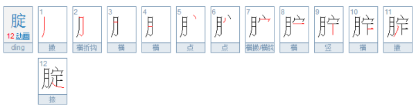 腚是什么意思