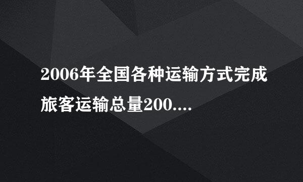 2006年全国各种运输方式完成旅客运输总量200.8亿人次，而2011年达到了351.8亿人次。