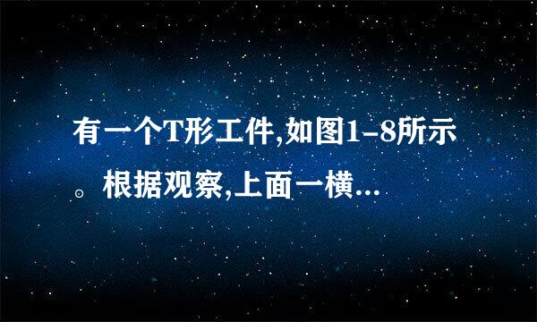 有一个T形工件,如图1-8所示。根据观察,上面一横(ab)的长度小于化结约约费列限孩达血下面一竖(cd)的高度。是否正确?悟出的道理