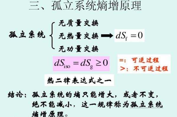 熵增原理的三个基本定律