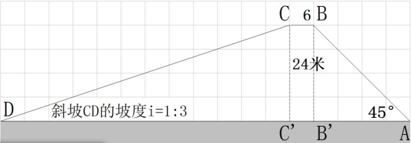 坡度i是什么比什么