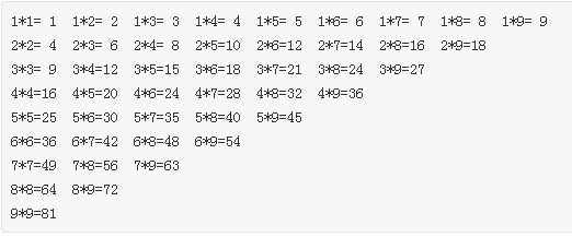 c语言九九乘法表