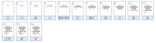 衣裳的这哪细话普鸡裳怎么组词