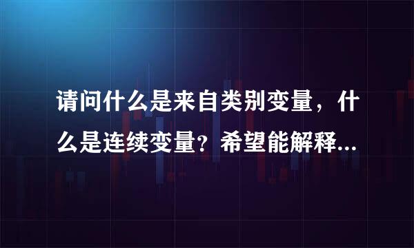 请问什么是来自类别变量，什么是连续变量？希望能解释一下顺便举几个例子