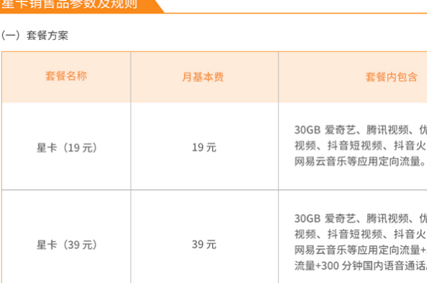 中国电信资费套餐一览表2020