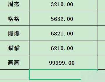 用sum求和显示为0，怎么回事？