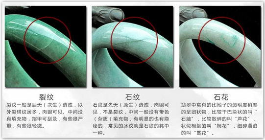 翡翠的的裂纹跟石纹怎么样区别？