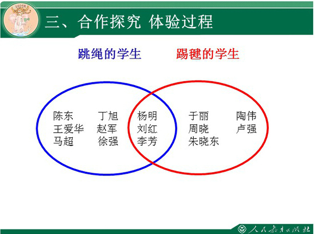 数学集合的概念