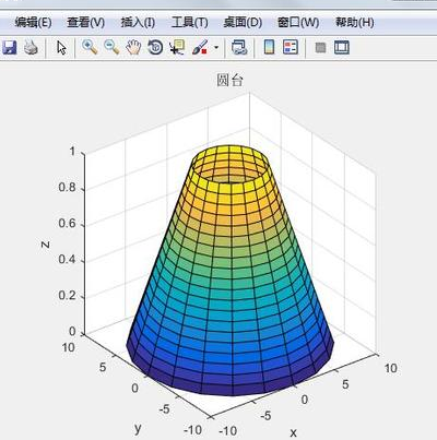 圆台体名课旧日识吗么积计算公式